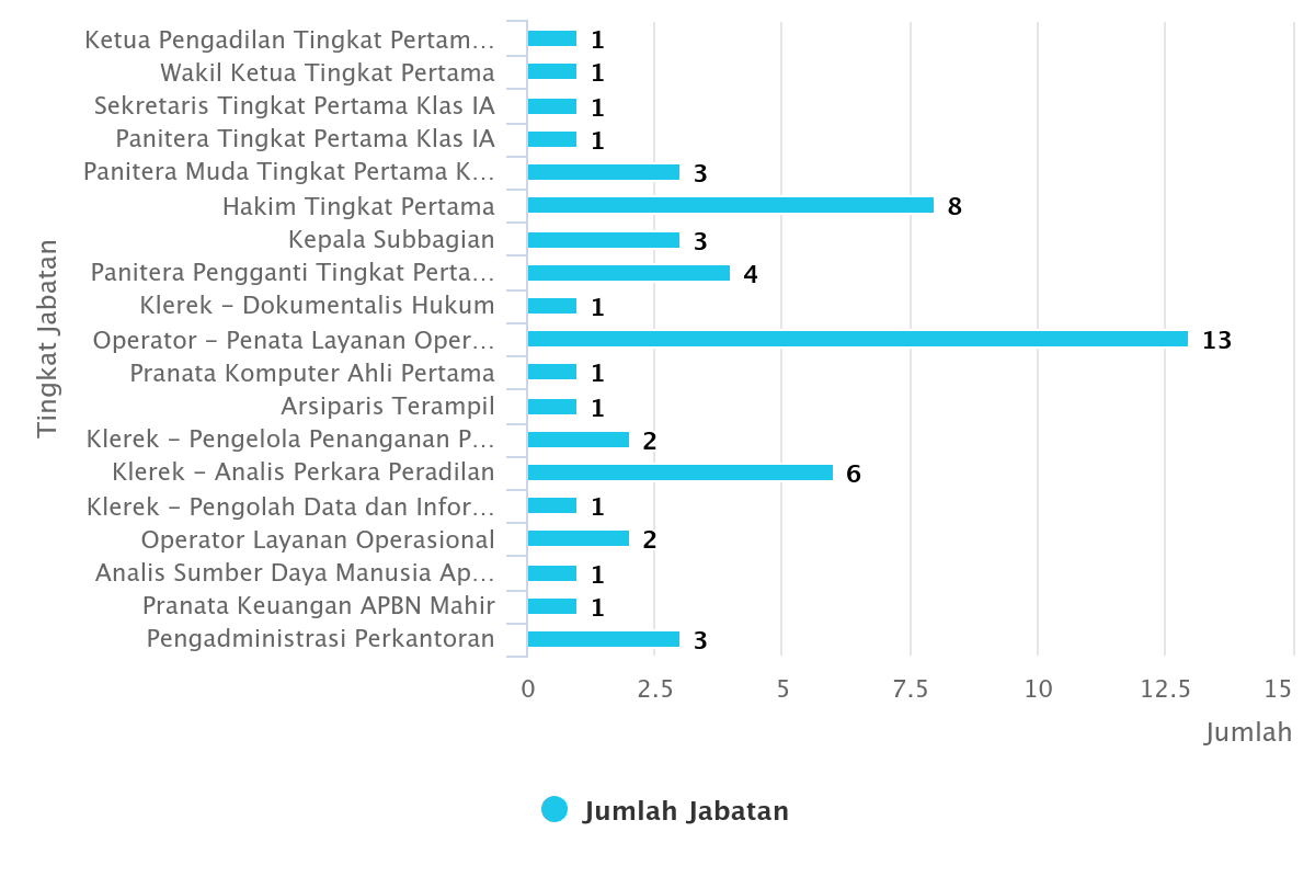 statistik26 1